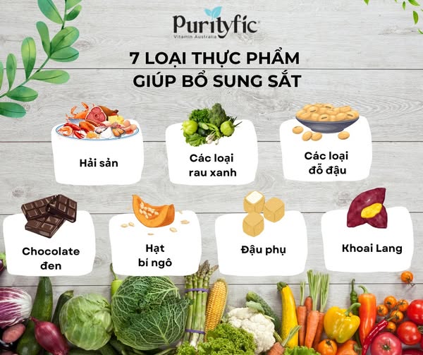 7 LOẠI THỰC PHẨM GIÚP BỔ SUNG SẮT
